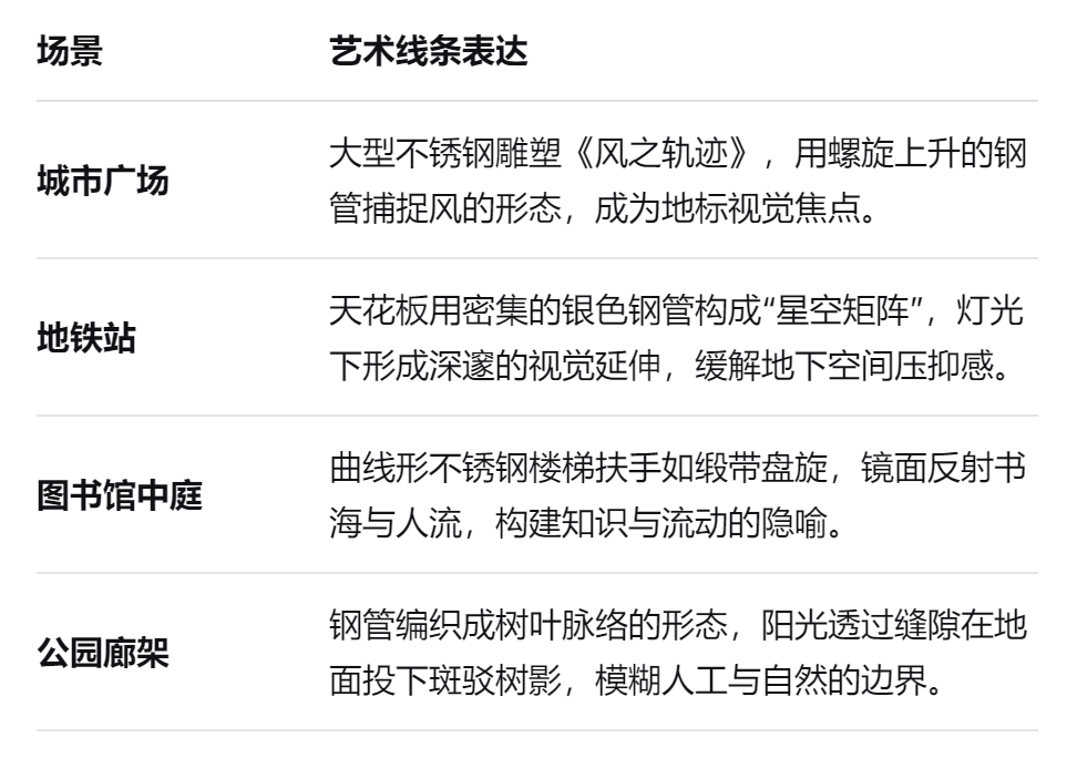 不锈钢装饰管厂家